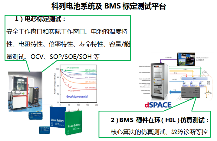 BMS標定測試平台(圖1)
